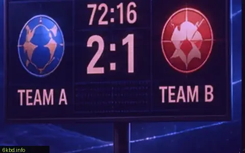 In-play betting board at 6kbd